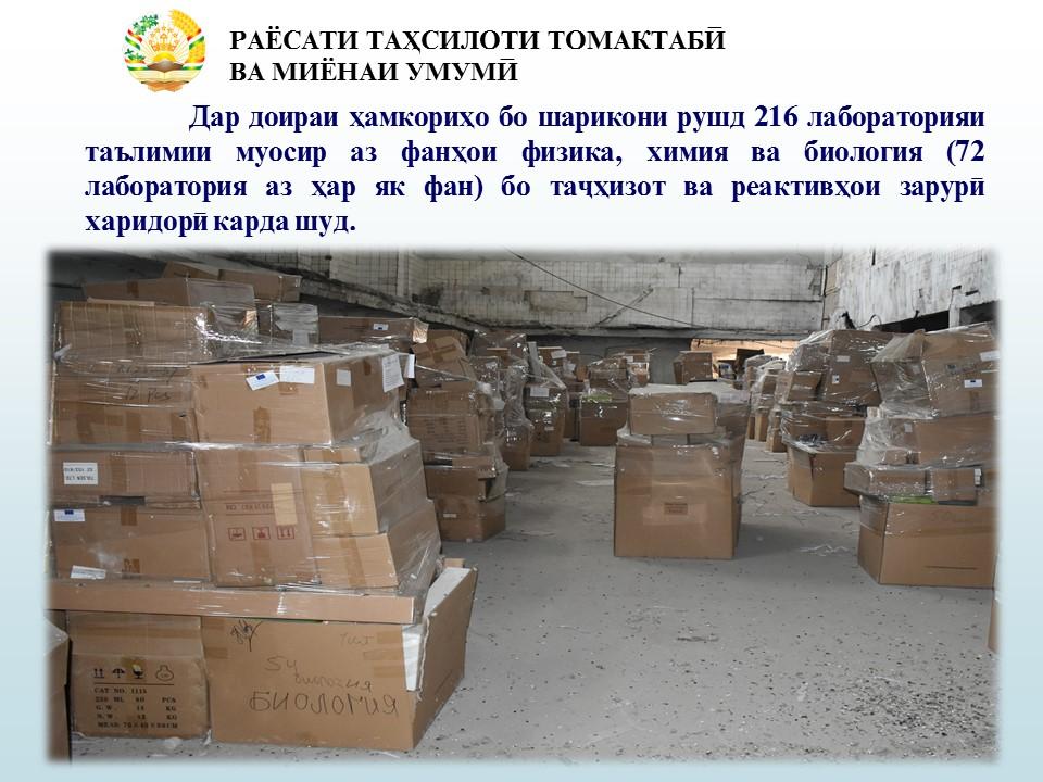 216 ЛАБОРАТОРИЯИ ТАЪЛИМИИ МУОСИР БА МУАССИСАҲОИ ТАЪЛИМИИ ШАҲРУ НОҲИЯҲОИ ҶУМҲУРӢ ДАСТРАС КАРДА ШУД