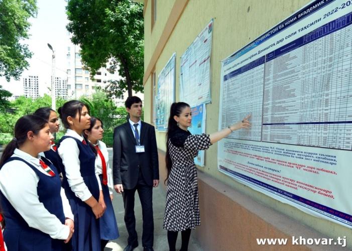 Маркази миллии тестӣ натиҷаҳои озмуни тақсимоти асосии довталабонро дар имтиҳонҳои марказонидаи дохилшавӣ-2023 эълон намуд